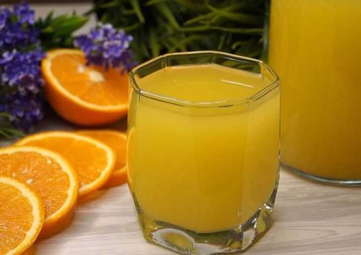 Апельсиновый кекс - 10 рецептов с фото (пошагово)