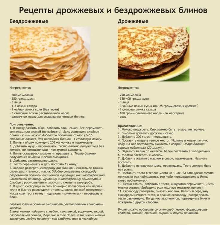 Самые простые блины ванильные рецепт с фото пошагово - 1000.menu