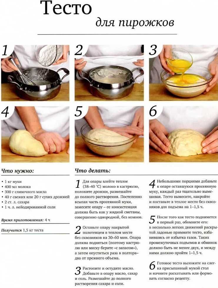 Тесто на маргарине - 25 рецептов приготовления пошагово - 1000.menu