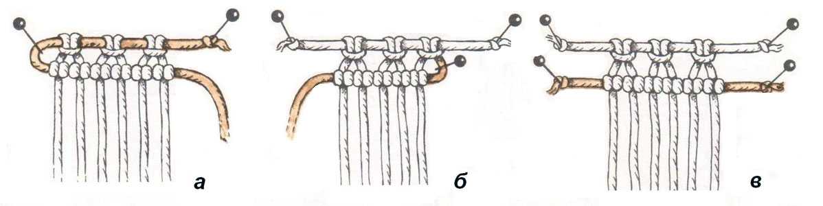 Макраме для начинающих: фото лучших схем плетения с пошаговой инструкцией, как научиться плести макраме с нуля
