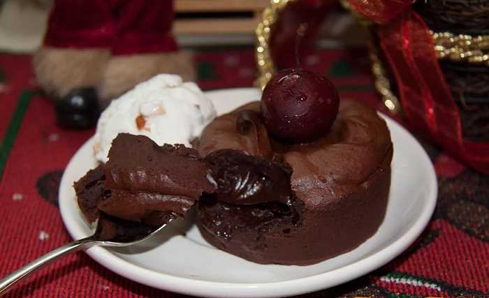 Шоколадные маффины- лучшие домашние рецепты приготовления