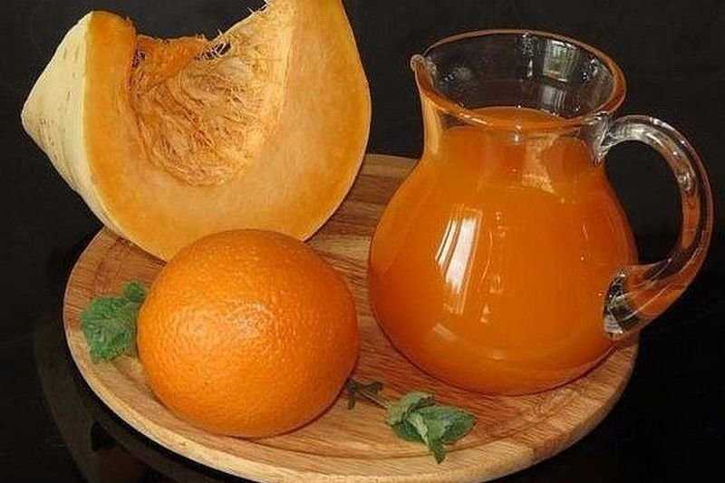 Апельсиновые кексы: 12 простых рецептов с пошаговыми фото