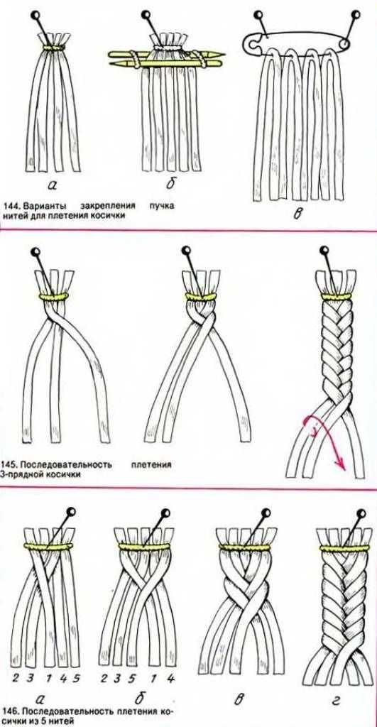 Макраме своими руками пошагово: подробная схема плетения с нуля (150 фото)