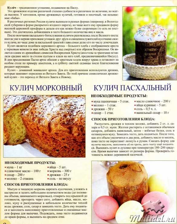 Пасхальные куличи - 86 рецептов приготовления пошагово - 1000.menu