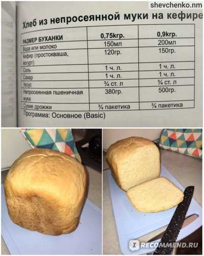 Рецепты выпечки - хлебопечка.ру