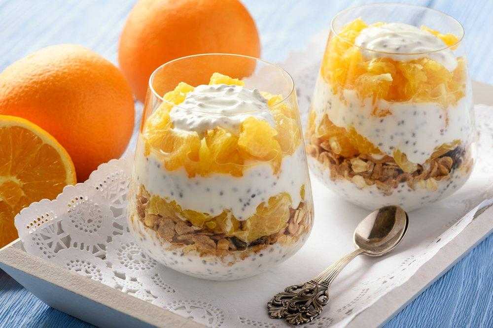 Пошаговый рецепт апельсинового кекса с фото
