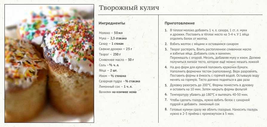 Пасхальный кулич с изюмом – 10 самых вкусных рецептов с пошаговыми фото