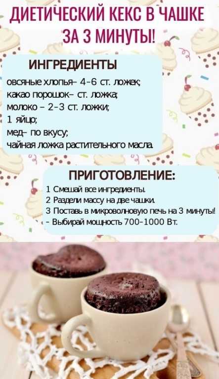 Творожно-шоколадный кекс с начинкой: пошаговый рецепт с фото