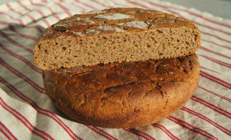 Как приготовить русский классический хлеб из ржаной и пшеничной муки: поиск по ингредиентам, советы, отзывы, пошаговые фото, подсчет калорий, изменение порций, похожие рецепты
