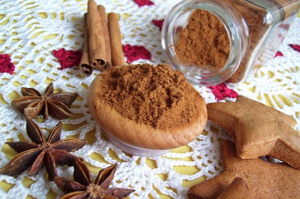 Как создать собственный кулинарный рецепт