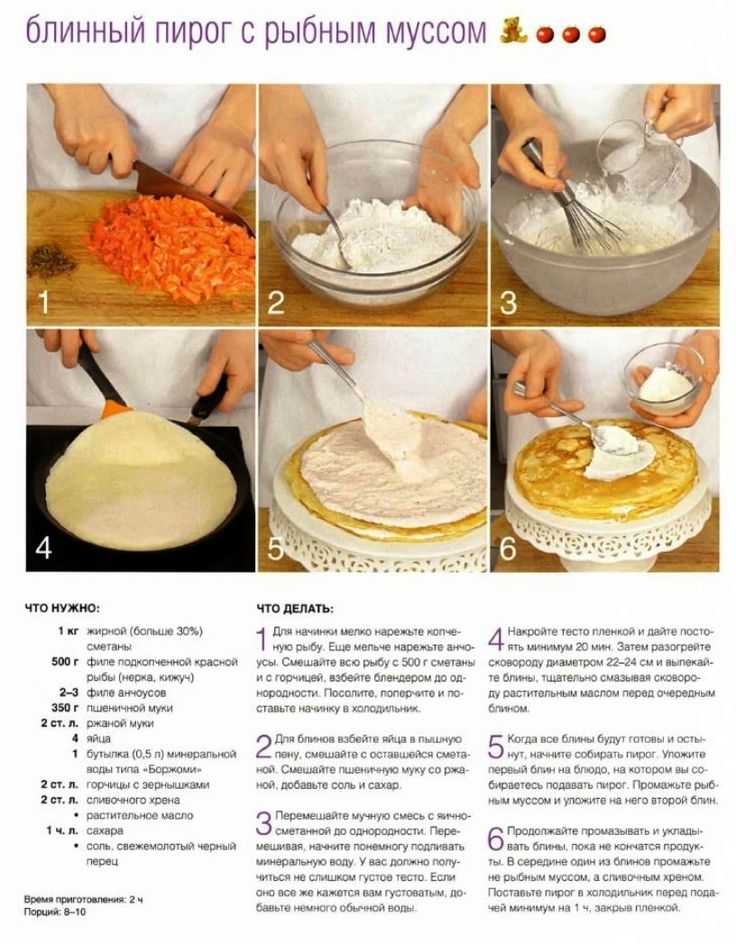 Калакукко финский рыбный пирог рецепт пошагово фото