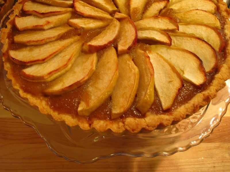 Оцените все тонкости приготовления блюда Пирог с яблоками быстро  пошаговые фото, похожие рецепты, порядок приготовления, комментарии, советы, состав