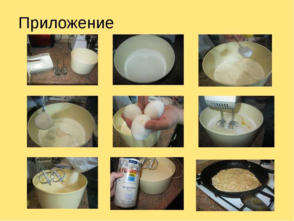Рецепт с фото, инструкция приготовления, правила подачи блюда