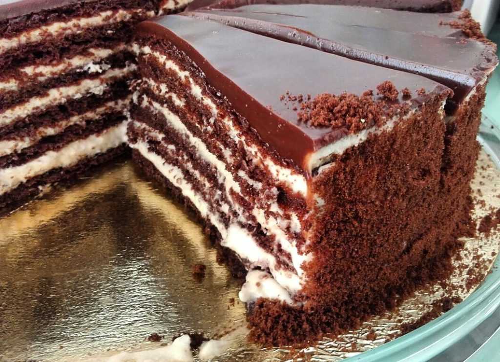 Как пропитать торт сиропом правильно и без хлопот. сиропы для пропитки тортов – рецепты волшебных превращений