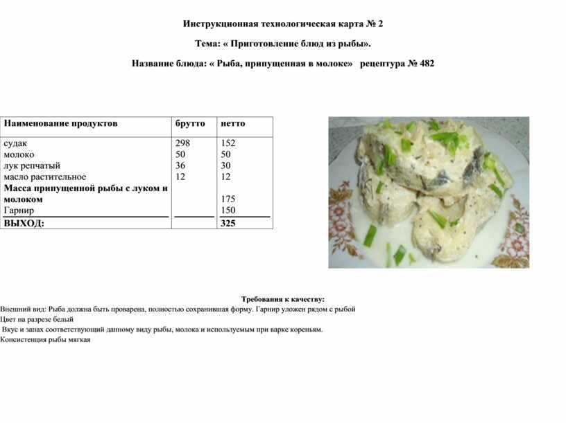 Рулеты из кабачков с курицей на шпажках рецепт с фото пошагово и видео - 1000.menu