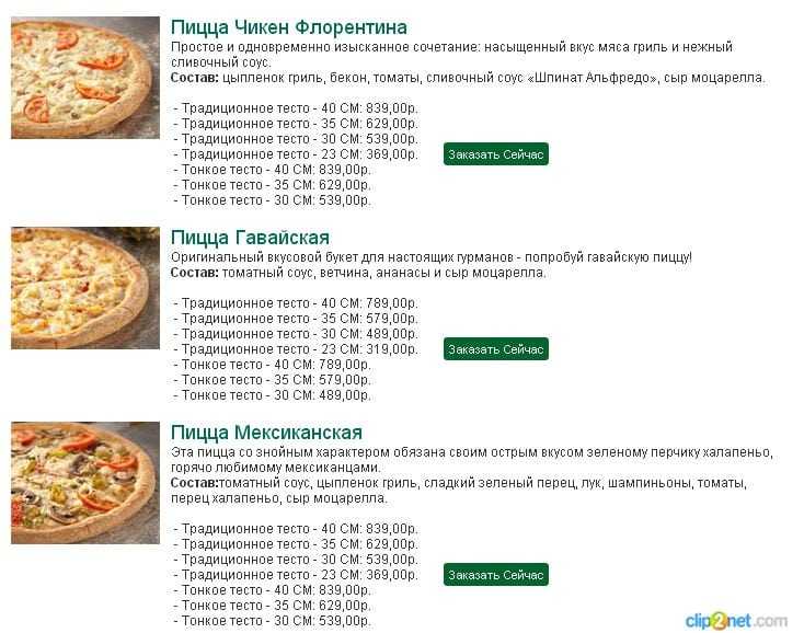 Хотите готовить вкусную домашнюю пиццу быстро — вот вам лучшие рецепты