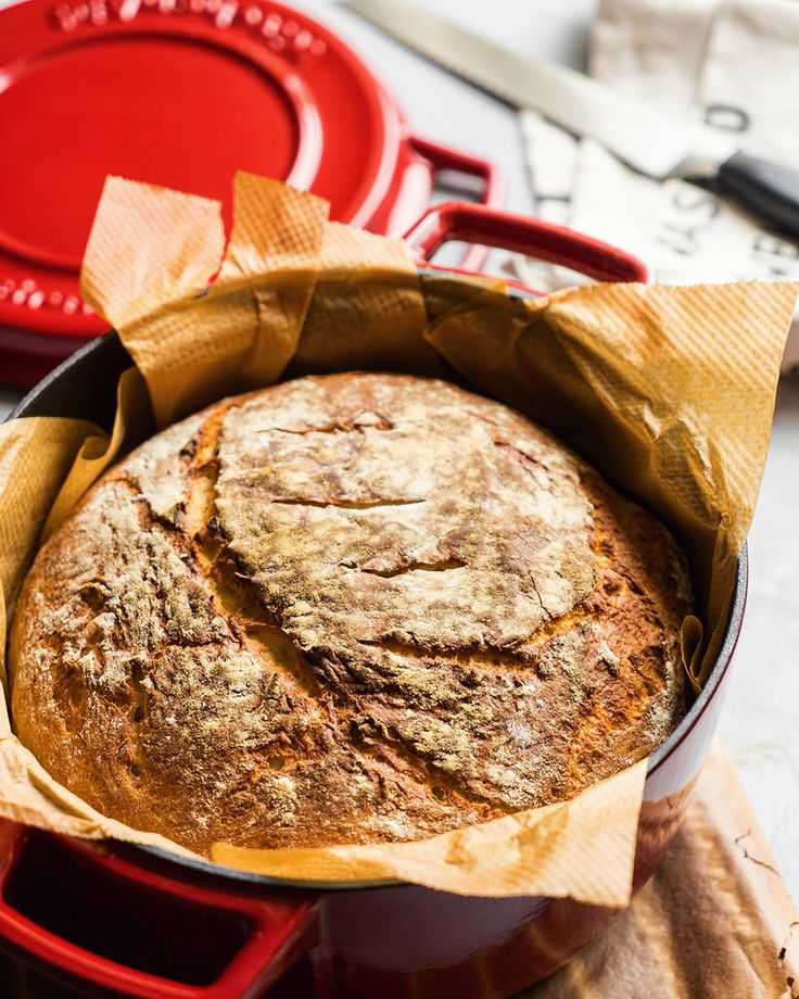 Хлеб ржаной с медом и кориандром. всё о домашнем хлебе. лучшие рецепты домашней выпечки
