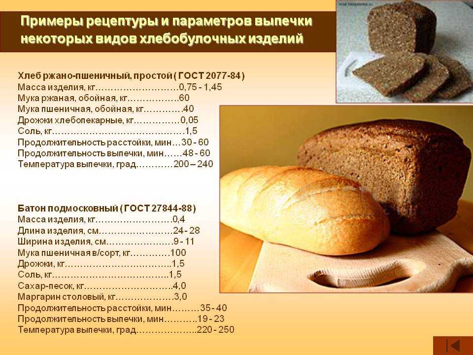 Зерновой хлеб