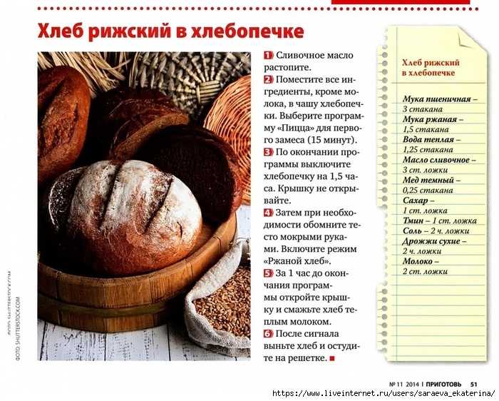 Старинные рецепты русских блюд, которые можно воспроизвести у себя на кухне — staff-online