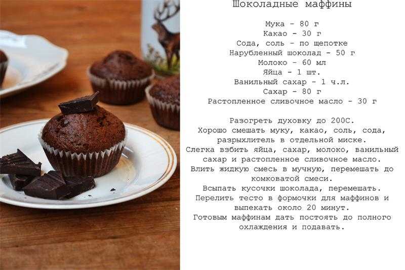 Шоколадные кексы в силиконовых формочках – рецепт