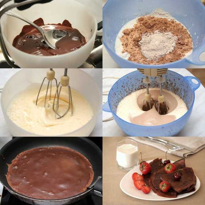 Блины с какао - рецепты приготовления на молоке