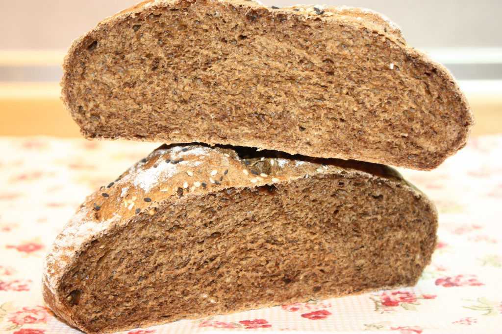 Идеальный ржаной хлеб в домашних условиях (рецепт, методика, пошаговое руководство) — технический блокнот