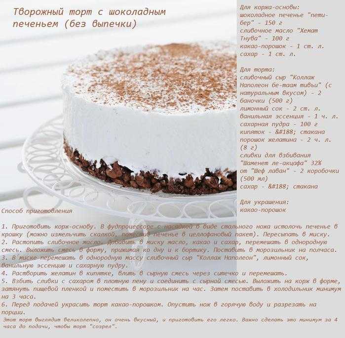 Рецепты тортов из печенья