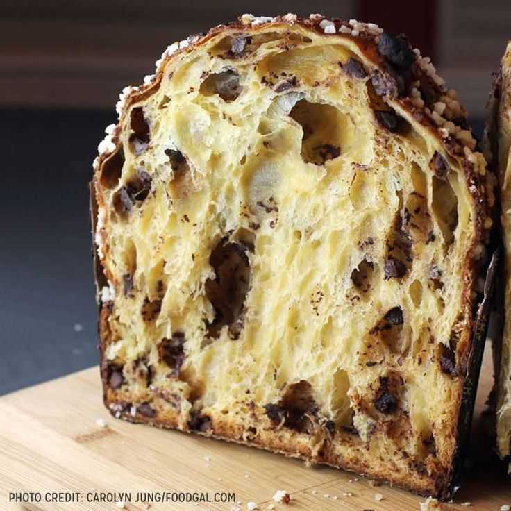 Итальянский пасхальный кекс панеттоне — легкий, пористый, по-настоящему вкусный — рецепты с фото