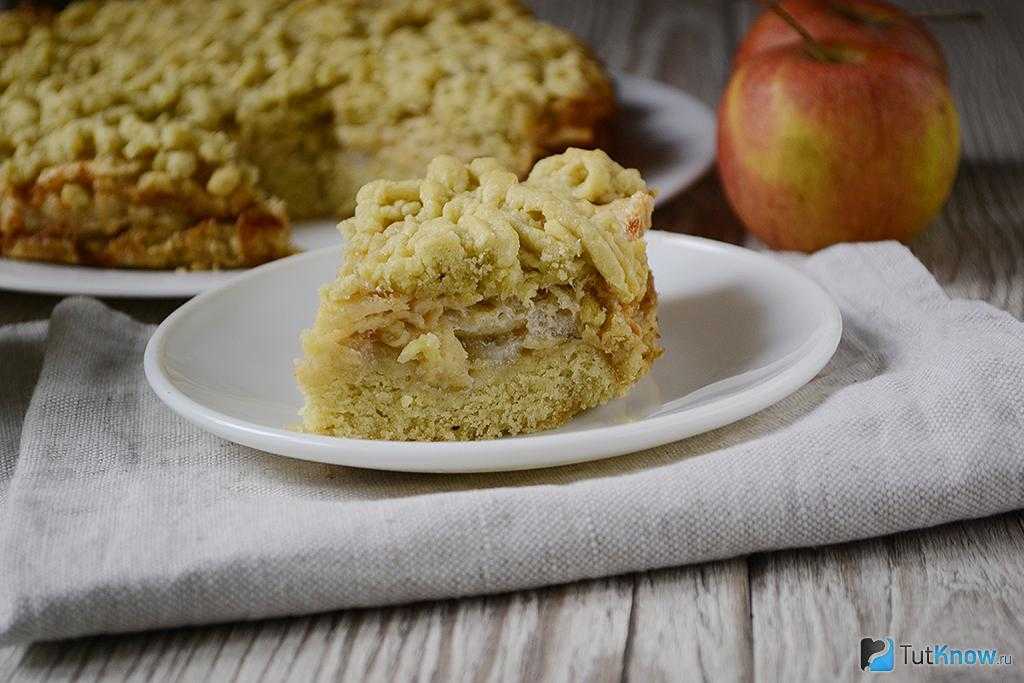 Тертый пирог с яблоками пошаговый рецепт