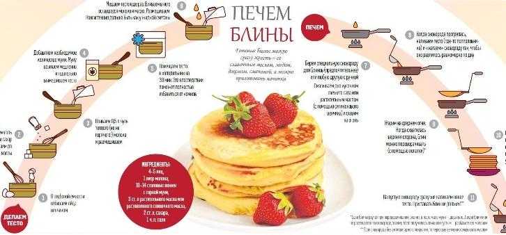 Масленые блины рецепт с фото пошагово - 1000.menu