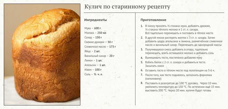 Бабушкин кулич пасхальный рецепт с фото - 1000.menu