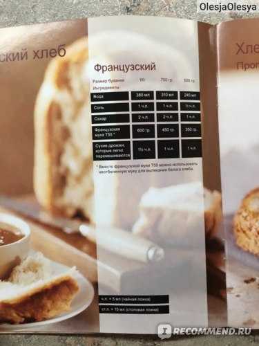 Пошаговый рецепт французского хлеба для хлебопечки