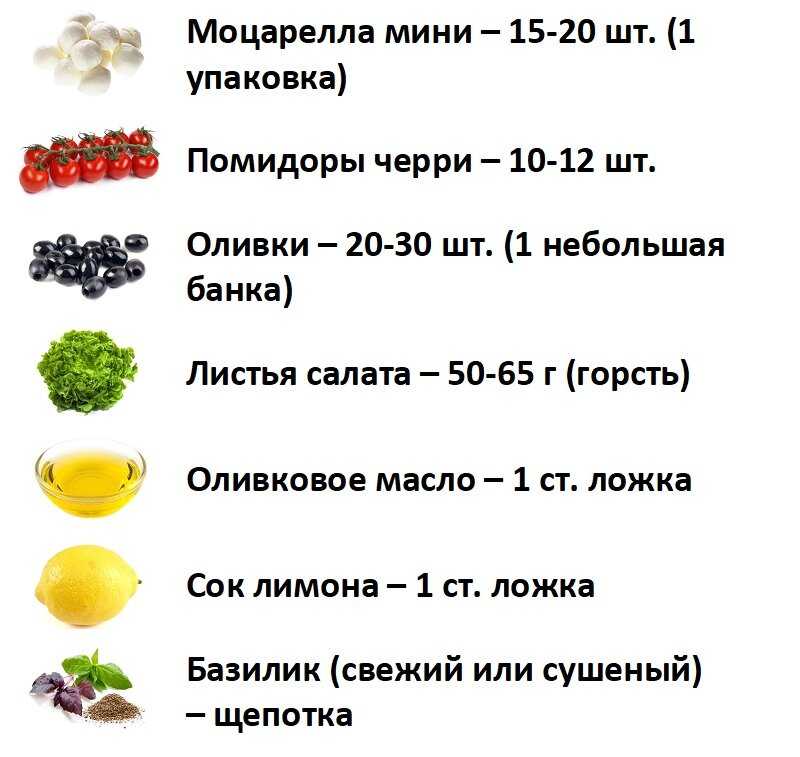 Салат с молодой капустой, сыром моцарелла и овощами рецепт с фото пошагово - 1000.menu