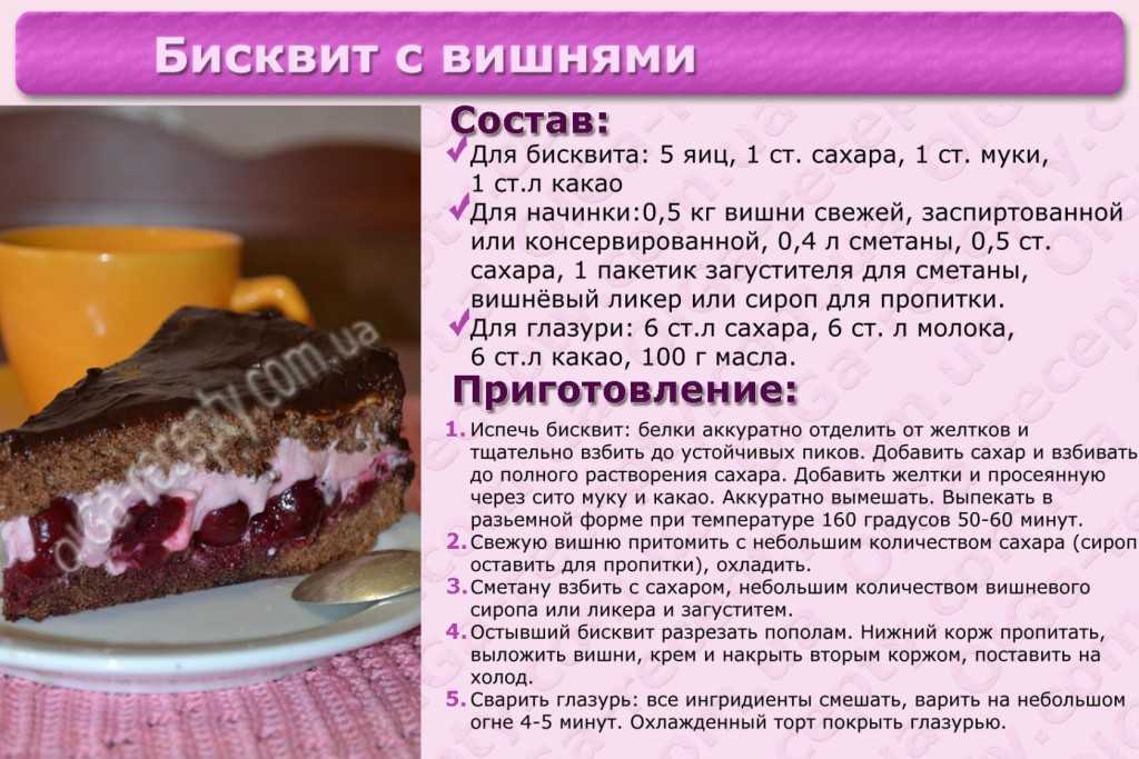 Торт "золушка" - пошаговый рецепт приготовления с фото