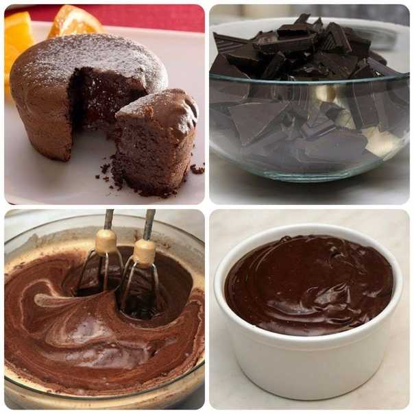Шоколадный кекс в мультиварке. готовим вкусный шоколадный кекс в мультиварке: пошаговые рецепты