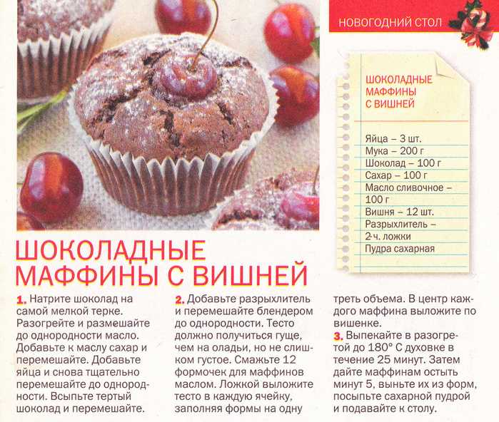 Маковый кекс - 145 рецептов: кекс | foodini