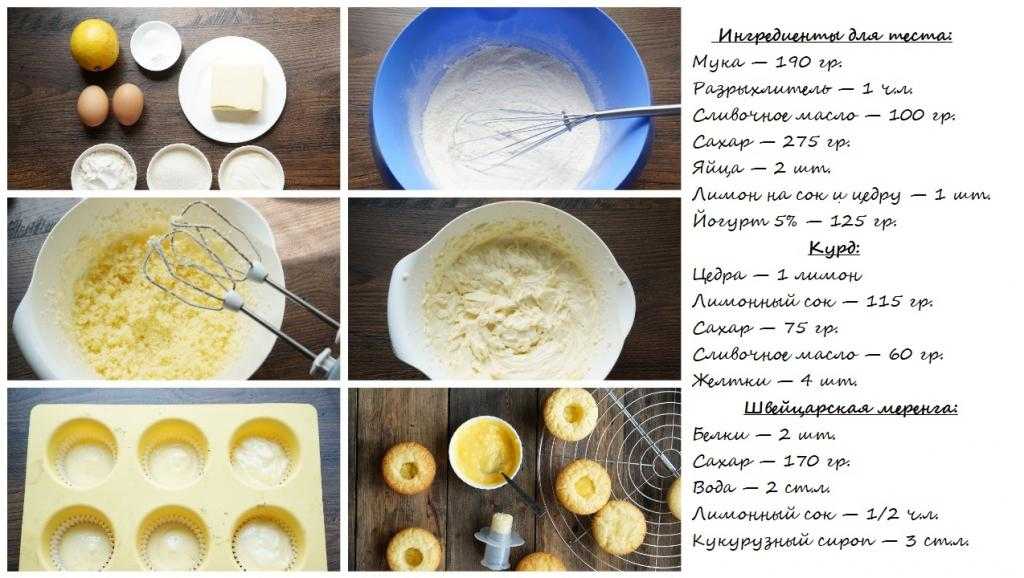 Крем-чиз для торта или капкейков - как готовить дома, ингредиенты и основные этапы с видео