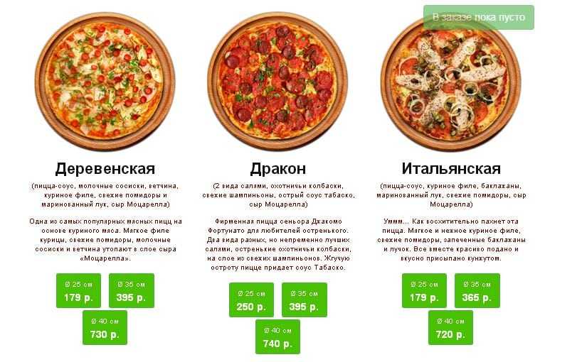 Пицца вертушка с томатом :: newsrk.ru