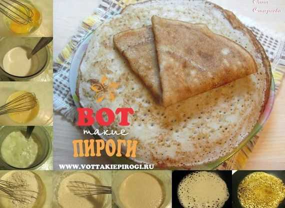 Пошаговый рецепт приготовления блинов с курицей и грибами