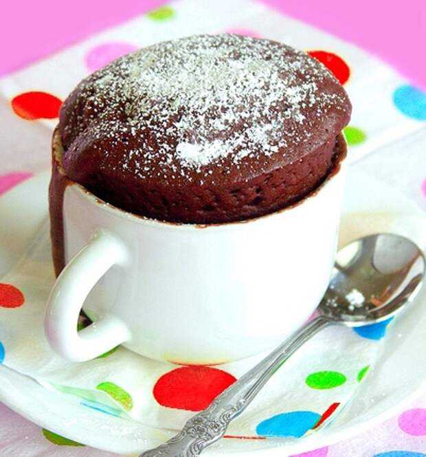 Пошаговый рецепт шоколадного кекса в микроволновке за 5 минут