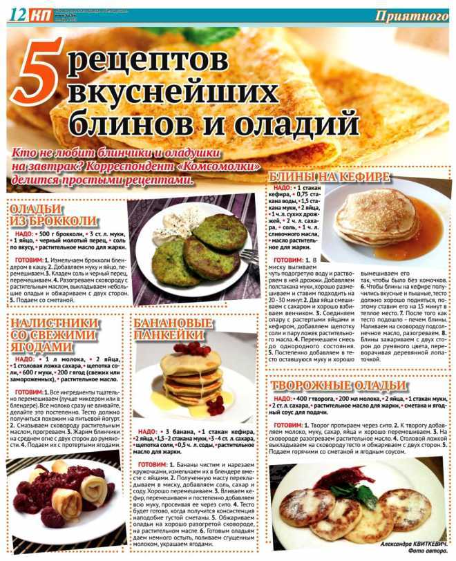 Тесто для тонких блинов на кефире рецепт с фото пошагово - 1000.menu