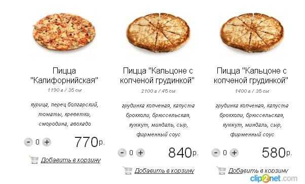 Закрытая пицца кальцоне с курицей и грибами рецепт с фото пошагово - 1000.menu