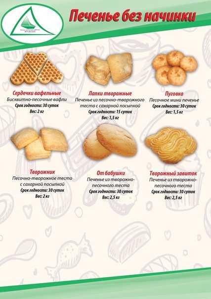 Печенье из ржаной муки - 213 рецептов: печенье | foodini