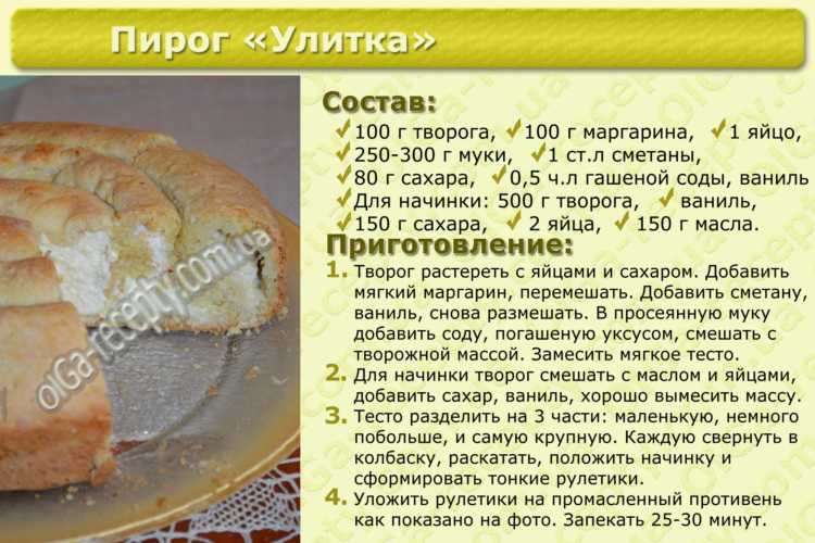 Песочное тесто для пирога – 10 рецептов приготовления с пошаговыми фото