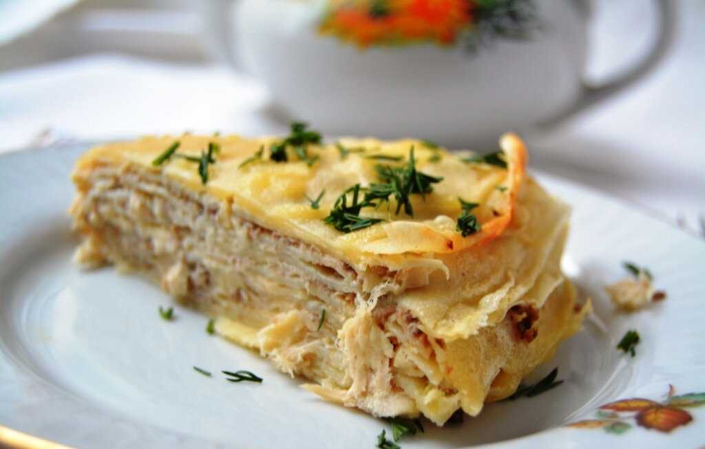 Блинный пирог с курицей и грибами улитка рецепт с фото пошагово - 1000.menu