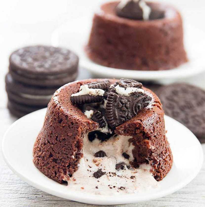Шоколадные маффины — 19 домашних вкусных рецептов приготовления