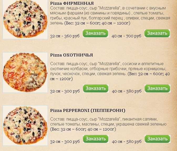 Сырная пицца: как приготовить в домашних условиях быстро и вкусно
