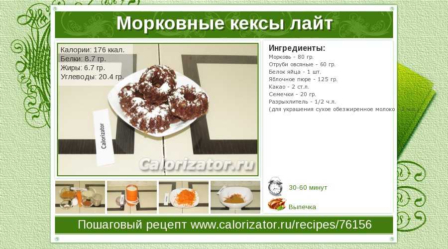 Морковные маффины с корицей рецепт с фото пошагово - 1000.menu
