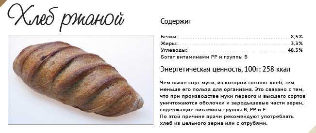 Хлеб злаковый рецепт с фото - 1000.menu