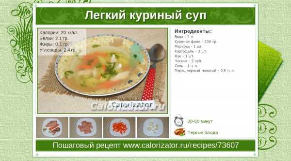 Калькулятор калорийности для продуктов и готовых блюд